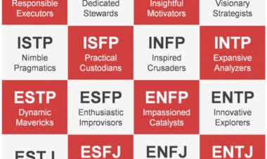 Myers-Briggs and Lent – discerning what to give up: