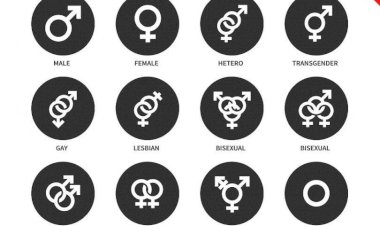 Gender Theory is rooted in the Gnostic-Dualism fallacy